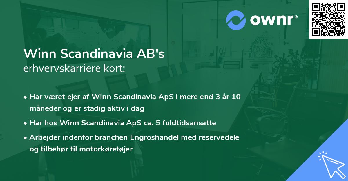 Winn Scandinavia AB's erhvervskarriere kort