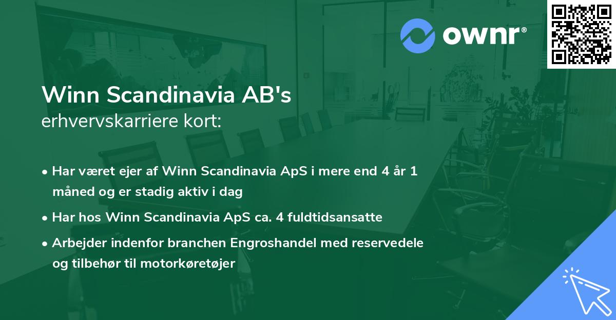 Winn Scandinavia AB's erhvervskarriere kort