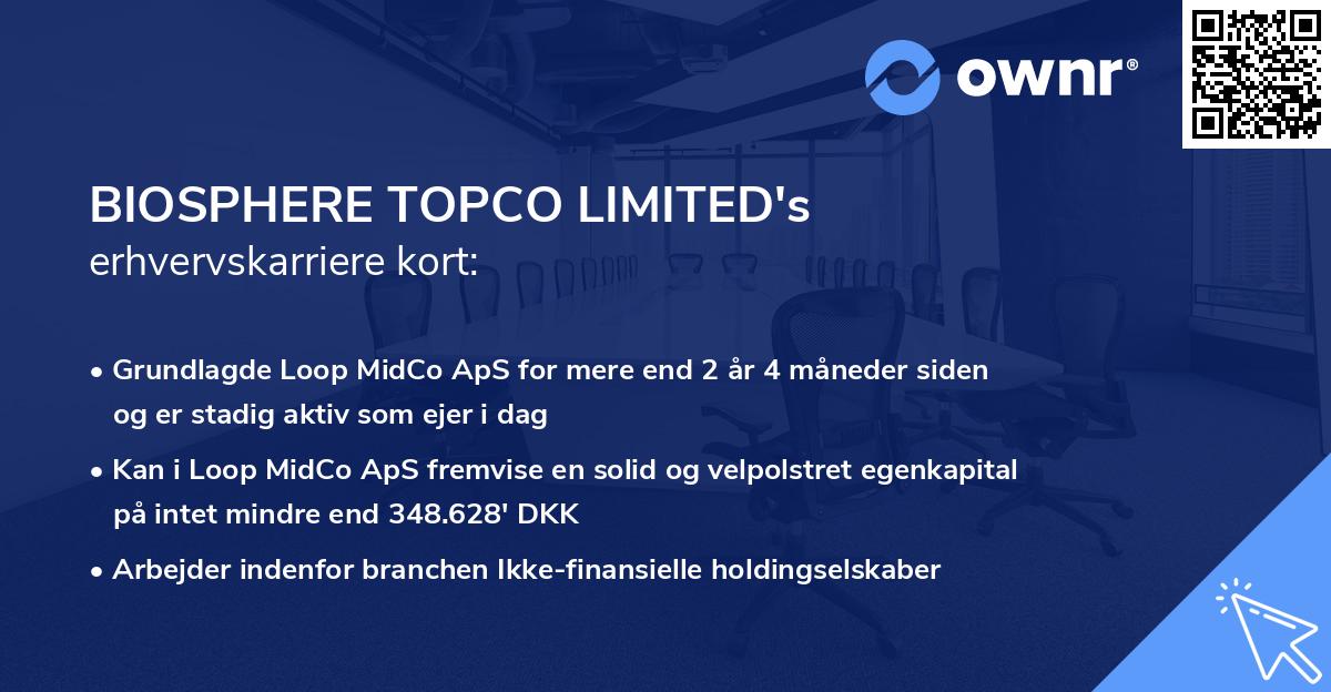 BIOSPHERE TOPCO LIMITED's erhvervskarriere kort