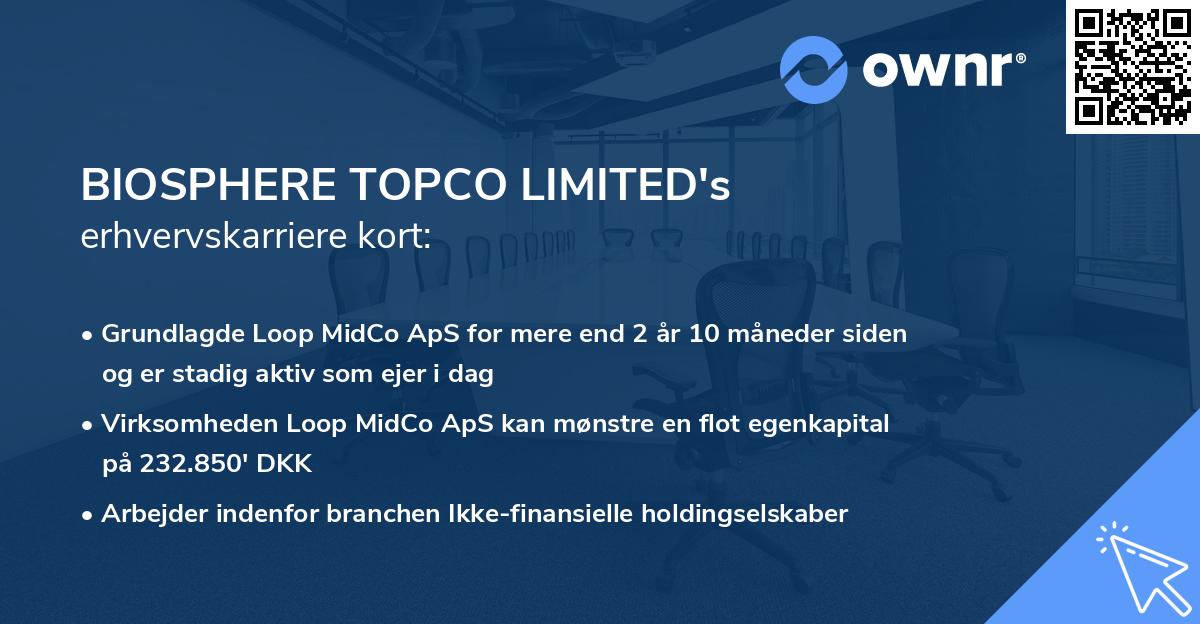 BIOSPHERE TOPCO LIMITED's erhvervskarriere kort