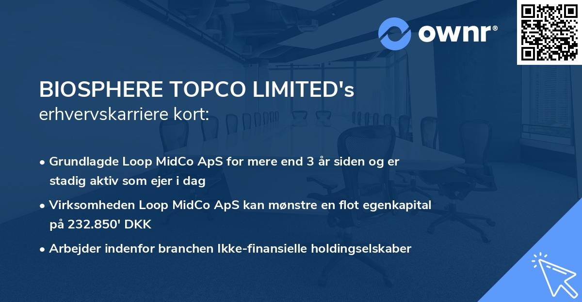 BIOSPHERE TOPCO LIMITED's erhvervskarriere kort