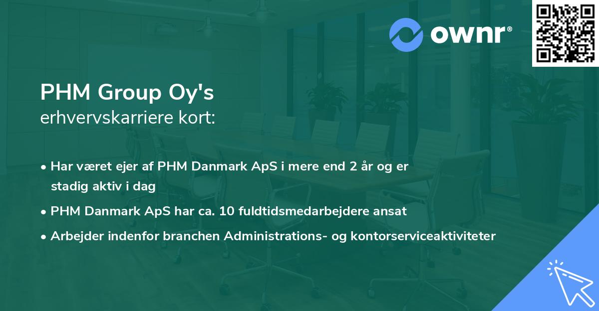 PHM Group Oy's erhvervskarriere kort