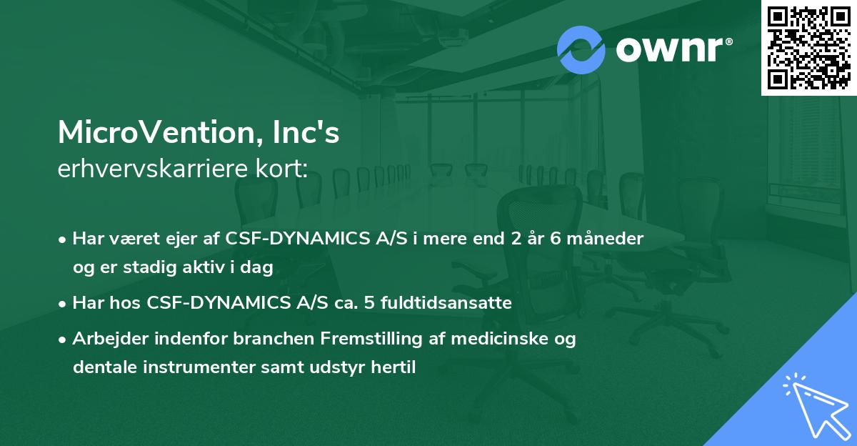 MicroVention, Inc's erhvervskarriere kort