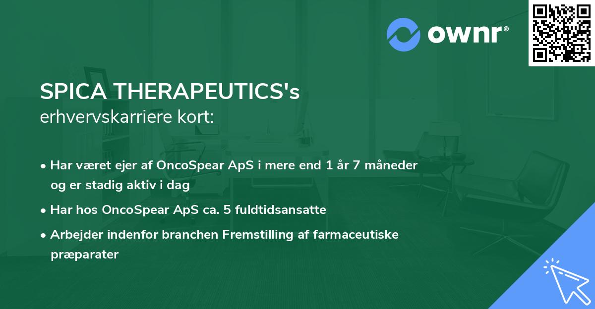 SPICA THERAPEUTICS's erhvervskarriere kort