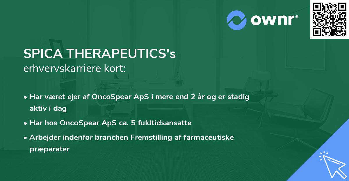 SPICA THERAPEUTICS's erhvervskarriere kort