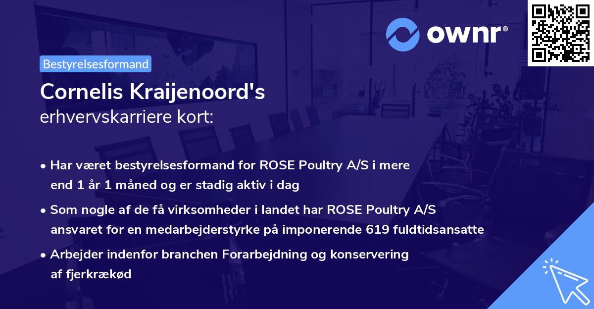 Cornelis Kraijenoord's erhvervskarriere kort