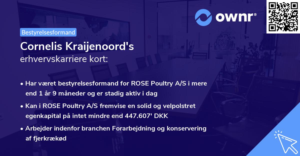 Cornelis Kraijenoord's erhvervskarriere kort