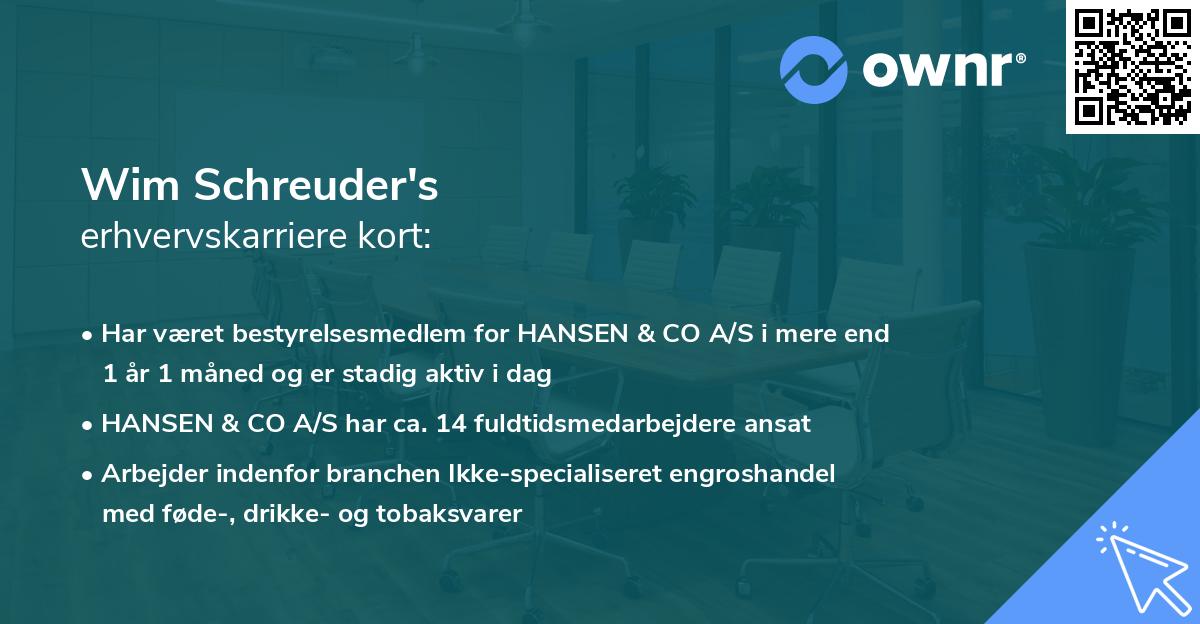Wim Schreuder's erhvervskarriere kort