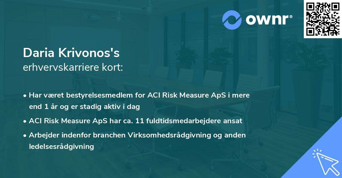 Daria Krivonos's erhvervskarriere kort