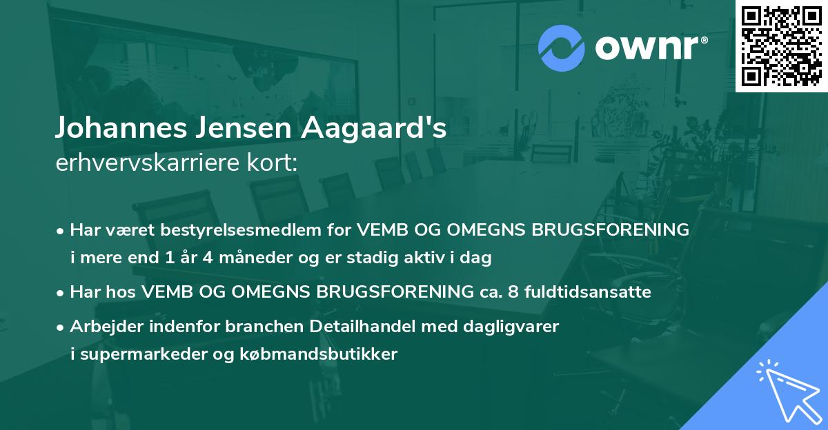 Johannes Jensen Aagaard's erhvervskarriere kort