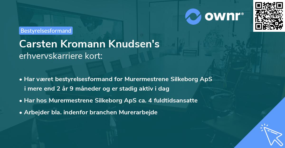 Carsten Kromann Knudsen's erhvervskarriere kort