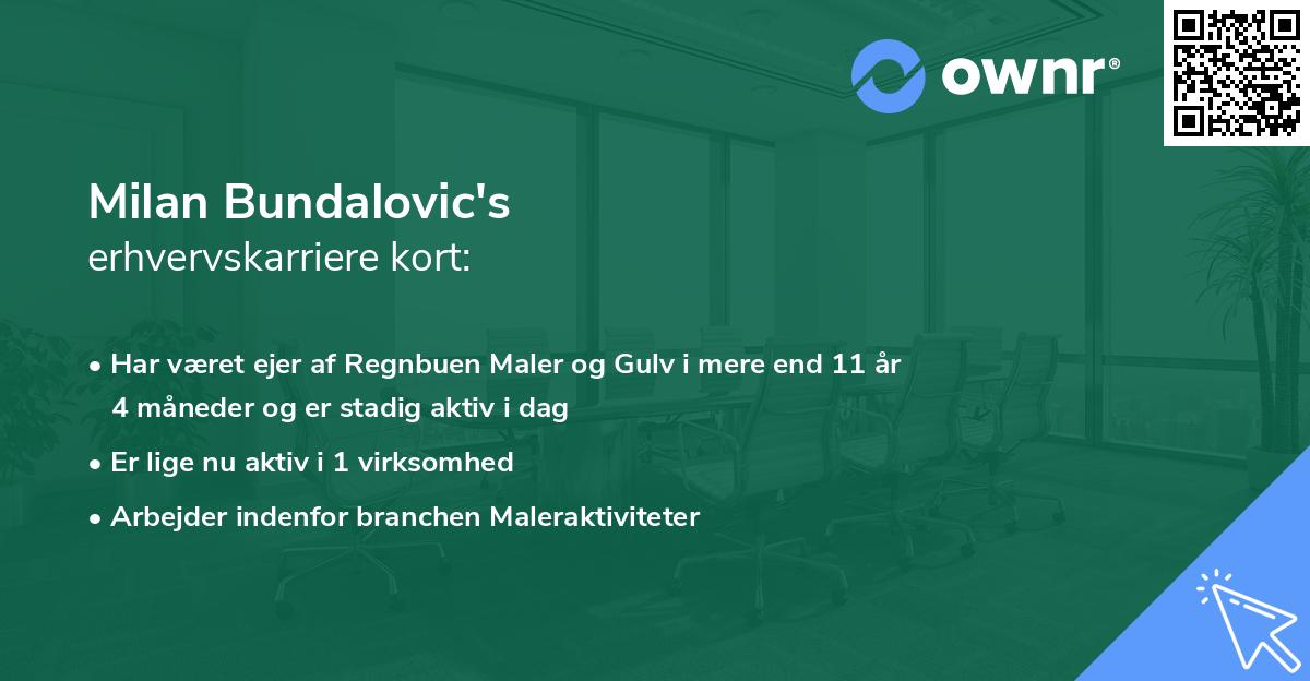 Milan Bundalovic's erhvervskarriere kort