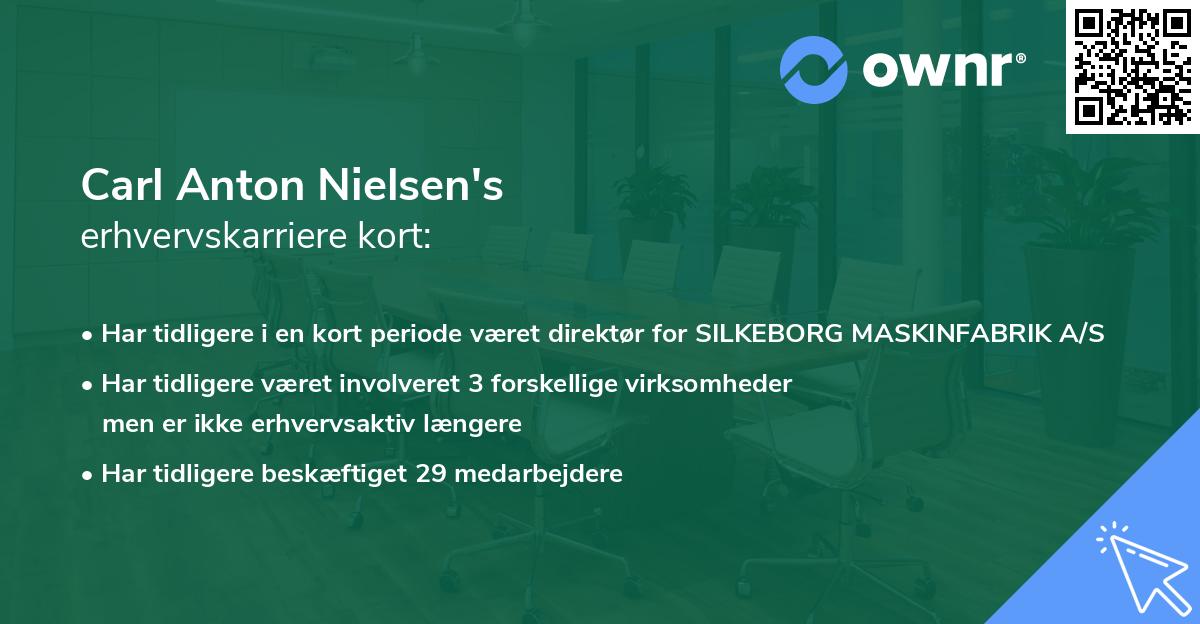 Carl Anton Nielsen's erhvervskarriere kort