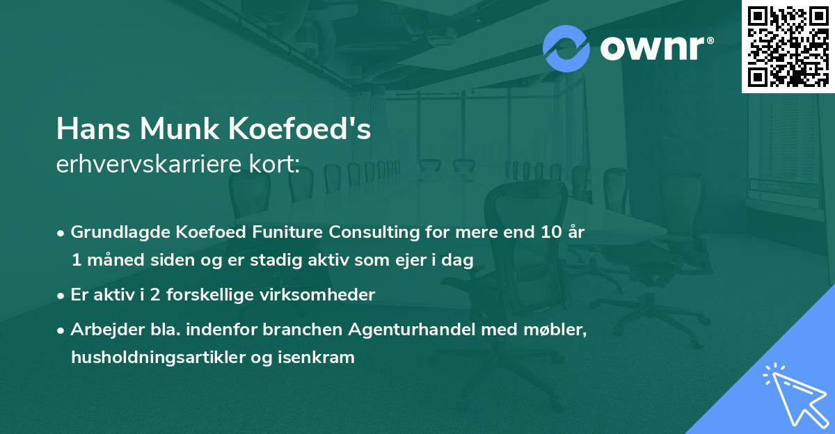 Hans Munk Koefoed's erhvervskarriere kort