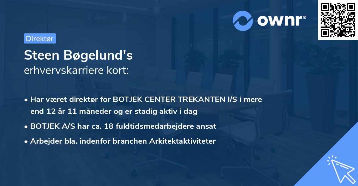 Steen Bøgelund's erhvervskarriere kort
