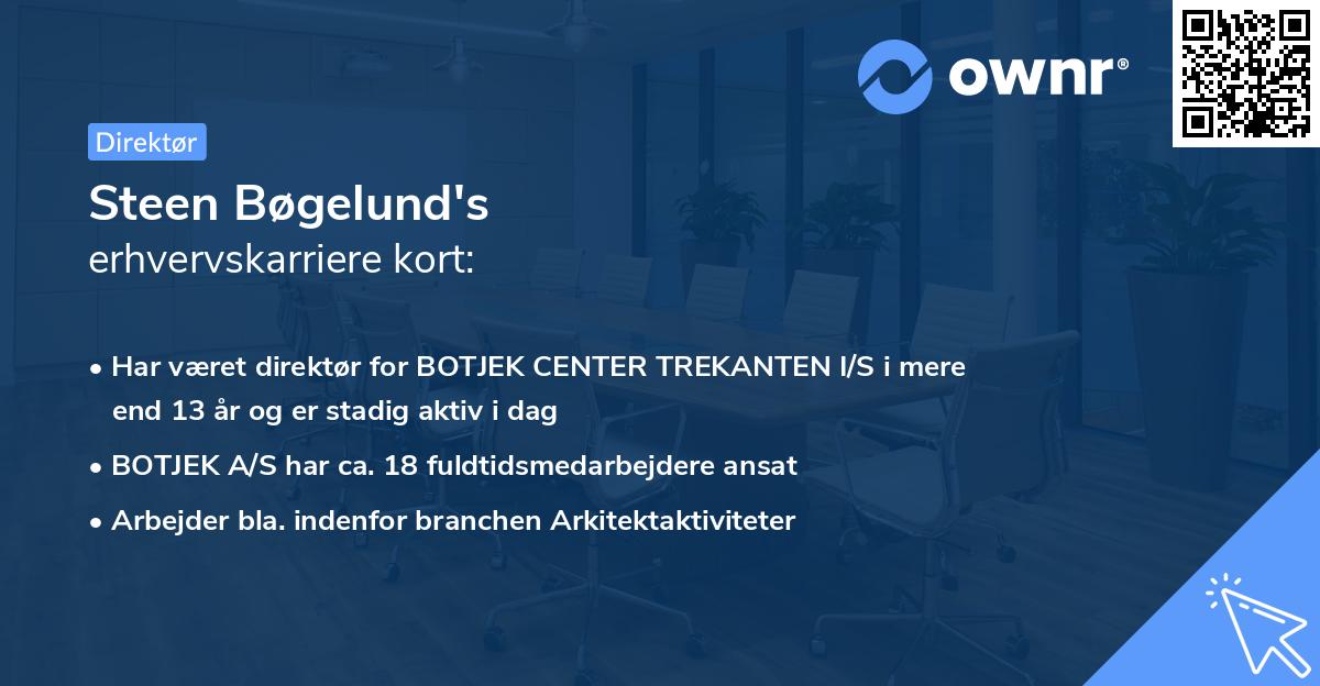 Steen Bøgelund's erhvervskarriere kort