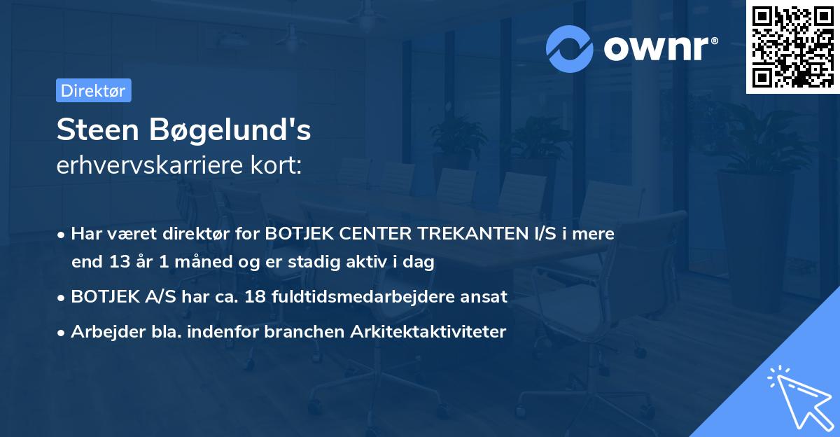 Steen Bøgelund's erhvervskarriere kort