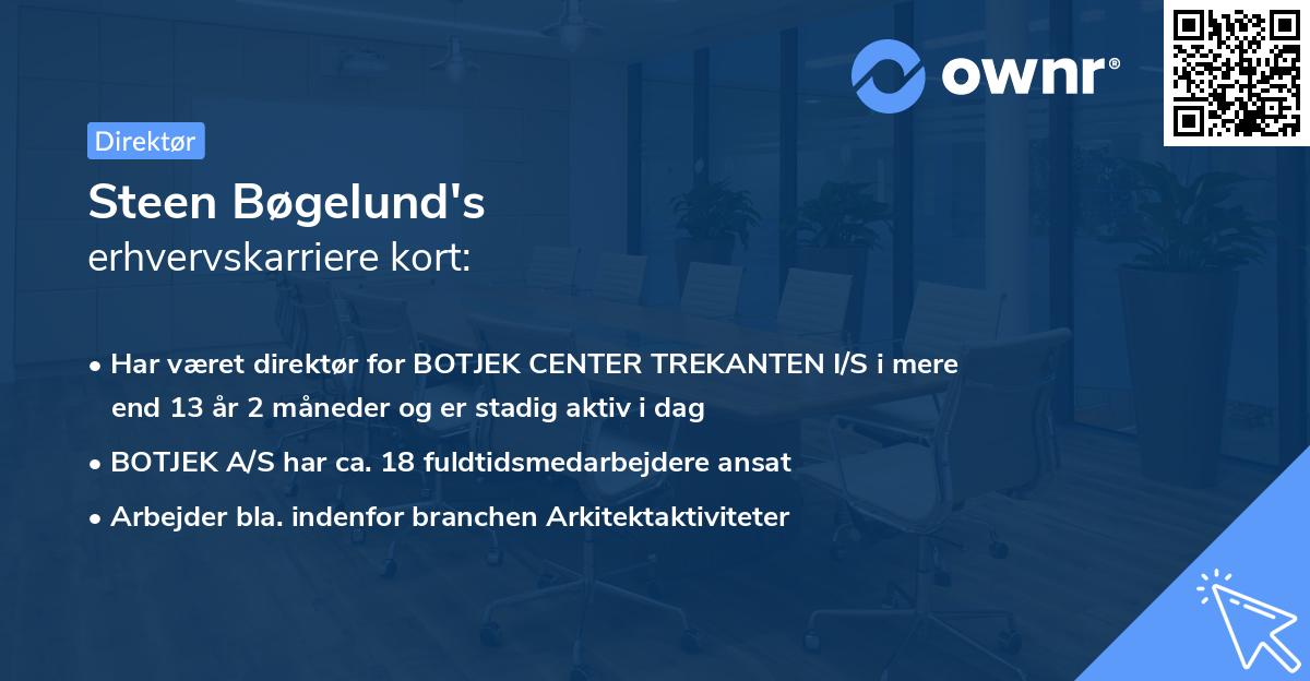 Steen Bøgelund's erhvervskarriere kort