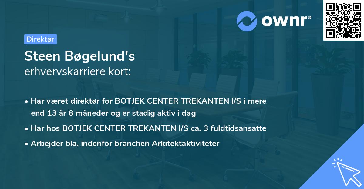 Steen Bøgelund's erhvervskarriere kort