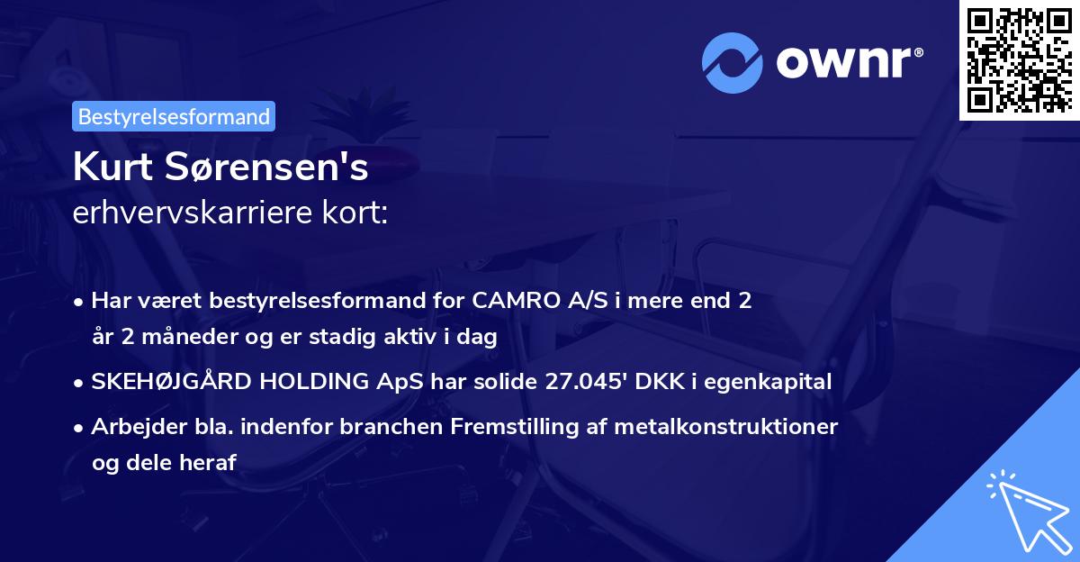 Kurt Sørensen's erhvervskarriere kort
