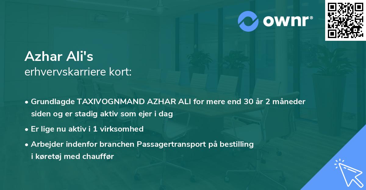 Azhar Ali's erhvervskarriere kort