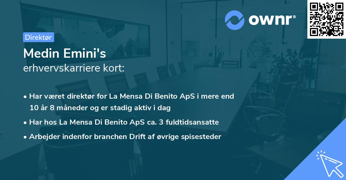 Medin Emini's erhvervskarriere kort