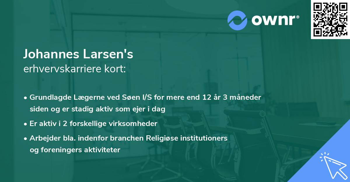 Johannes Larsen's erhvervskarriere kort