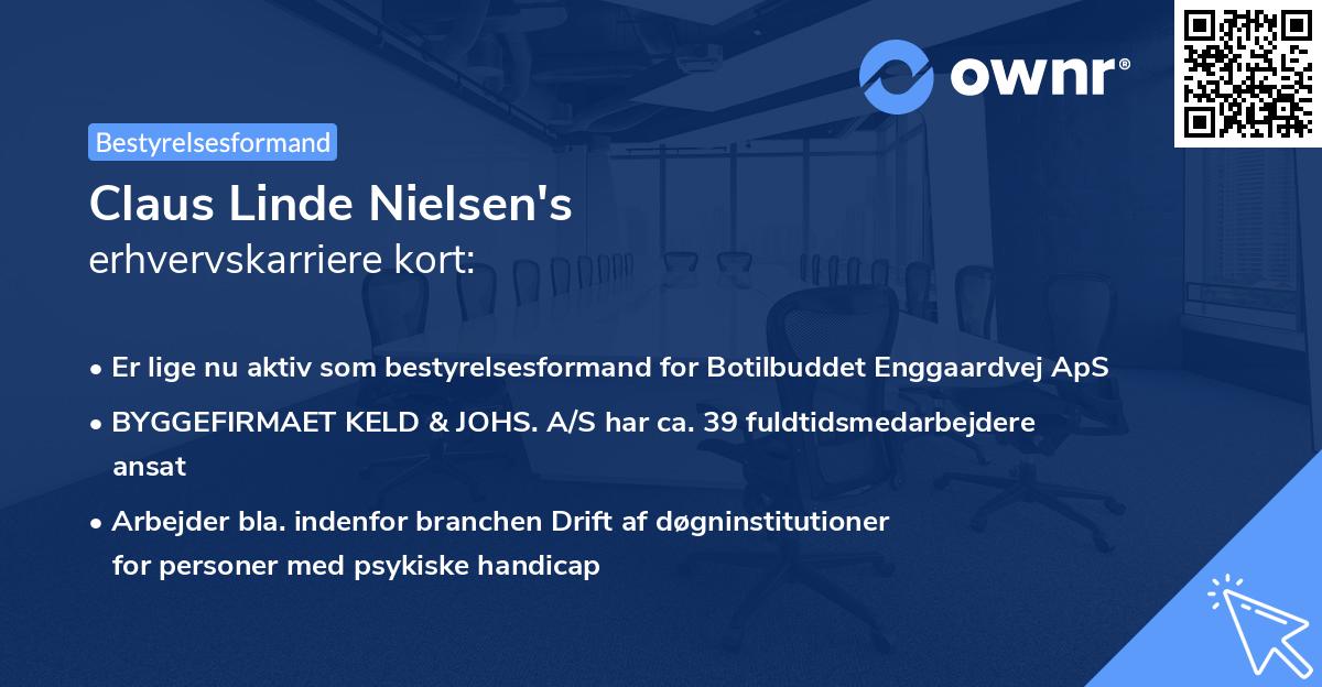 Claus Linde Nielsen's erhvervskarriere kort