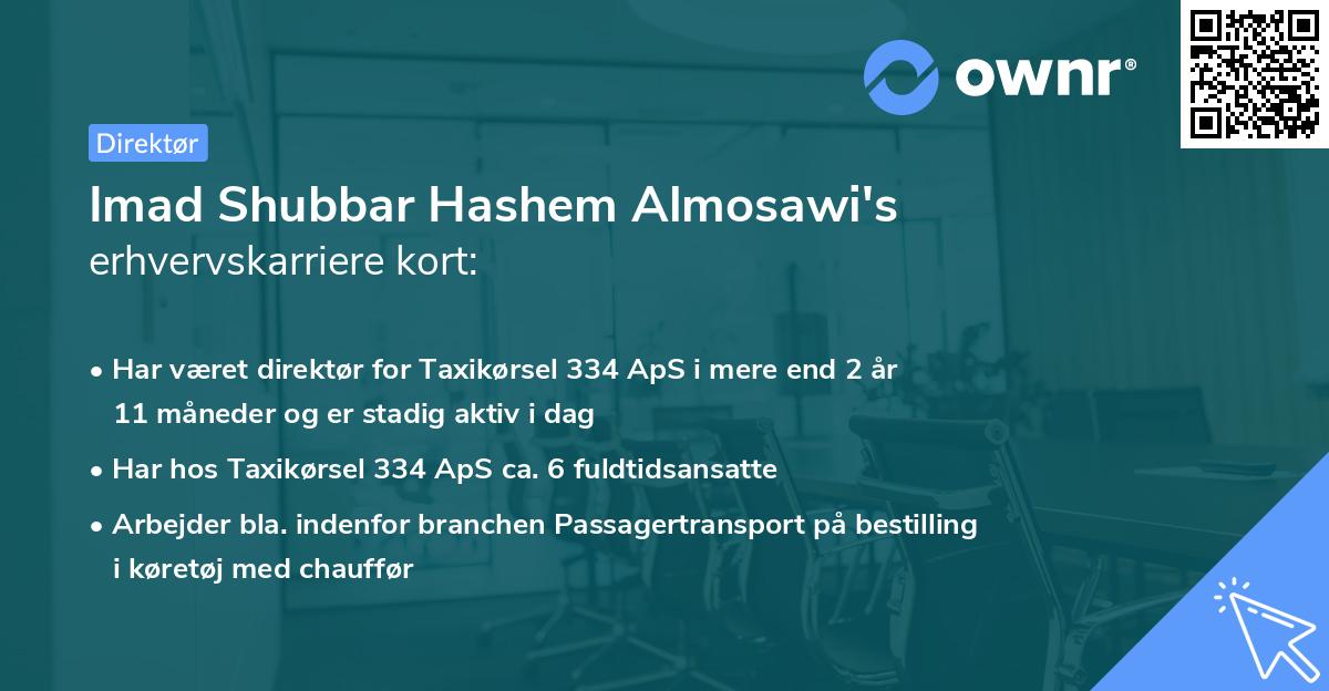 Imad Shubbar Hashem Almosawi's erhvervskarriere kort