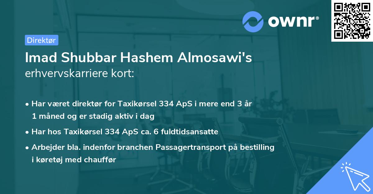 Imad Shubbar Hashem Almosawi's erhvervskarriere kort