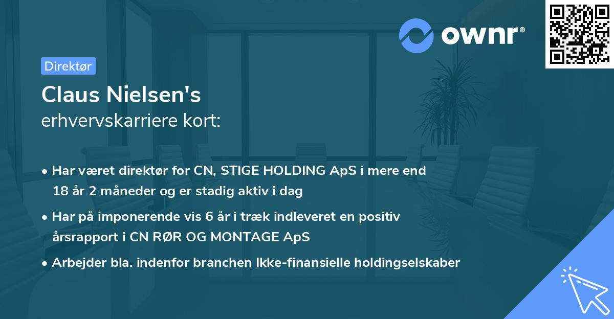 Claus Nielsen's erhvervskarriere kort