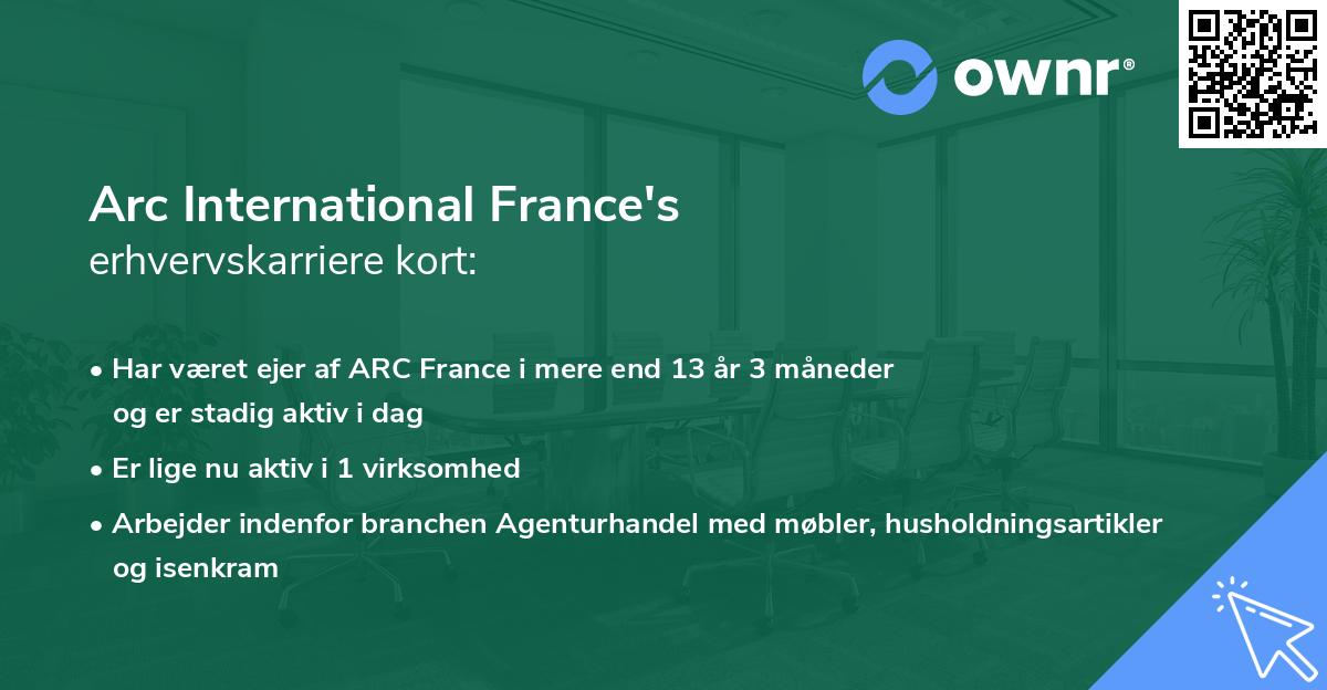 Arc International France's erhvervskarriere kort
