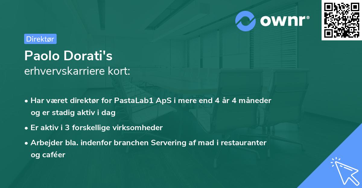 Paolo Dorati's erhvervskarriere kort