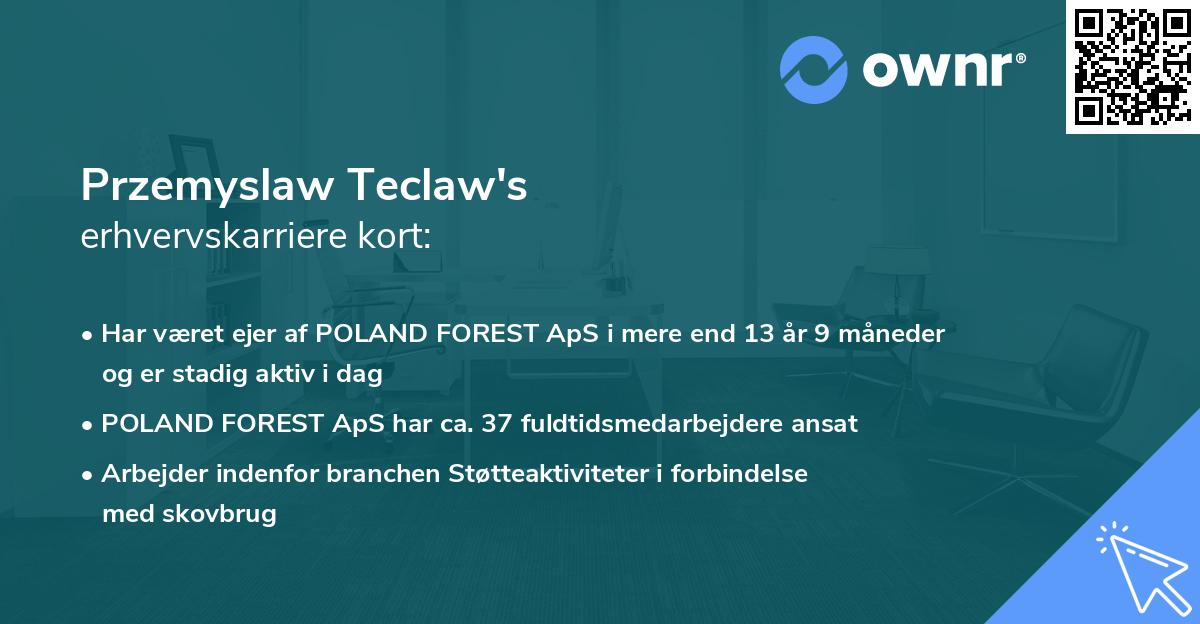 Przemyslaw Teclaw's erhvervskarriere kort