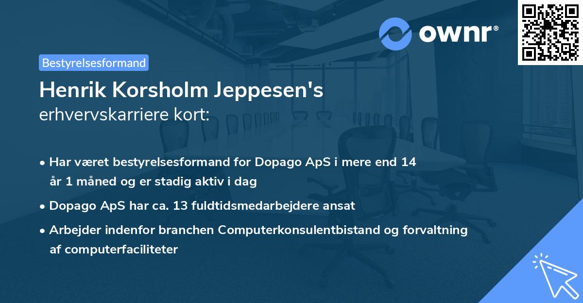 Henrik Korsholm Jeppesen's erhvervskarriere kort