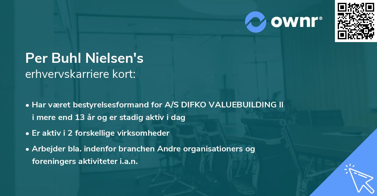 Per Buhl Nielsen's erhvervskarriere kort