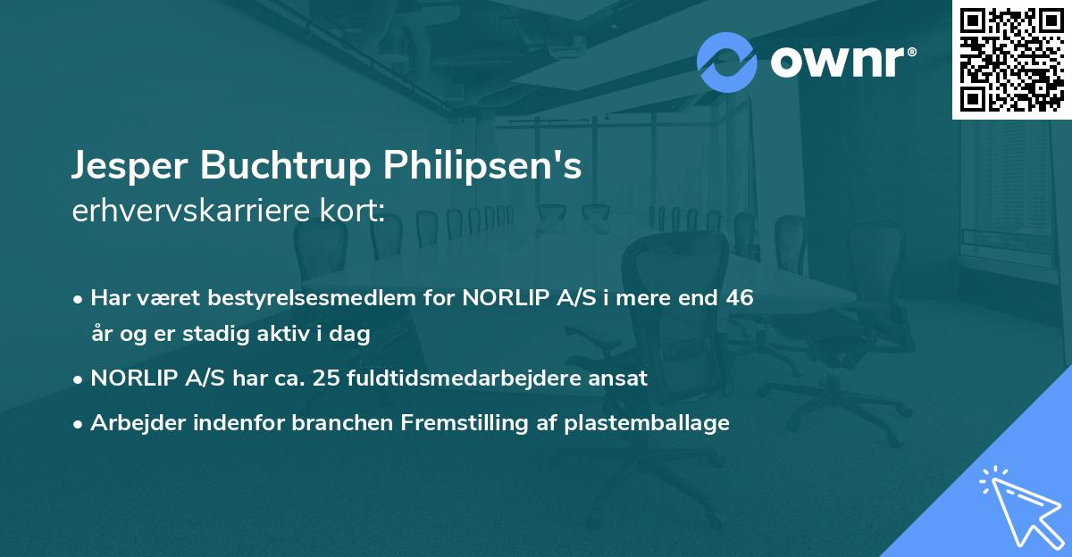 Jesper Buchtrup Philipsen's erhvervskarriere kort