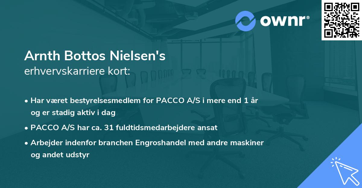 Arnth Bottos Nielsen's erhvervskarriere kort