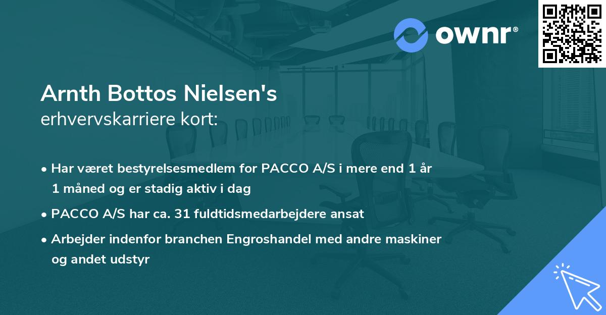 Arnth Bottos Nielsen's erhvervskarriere kort