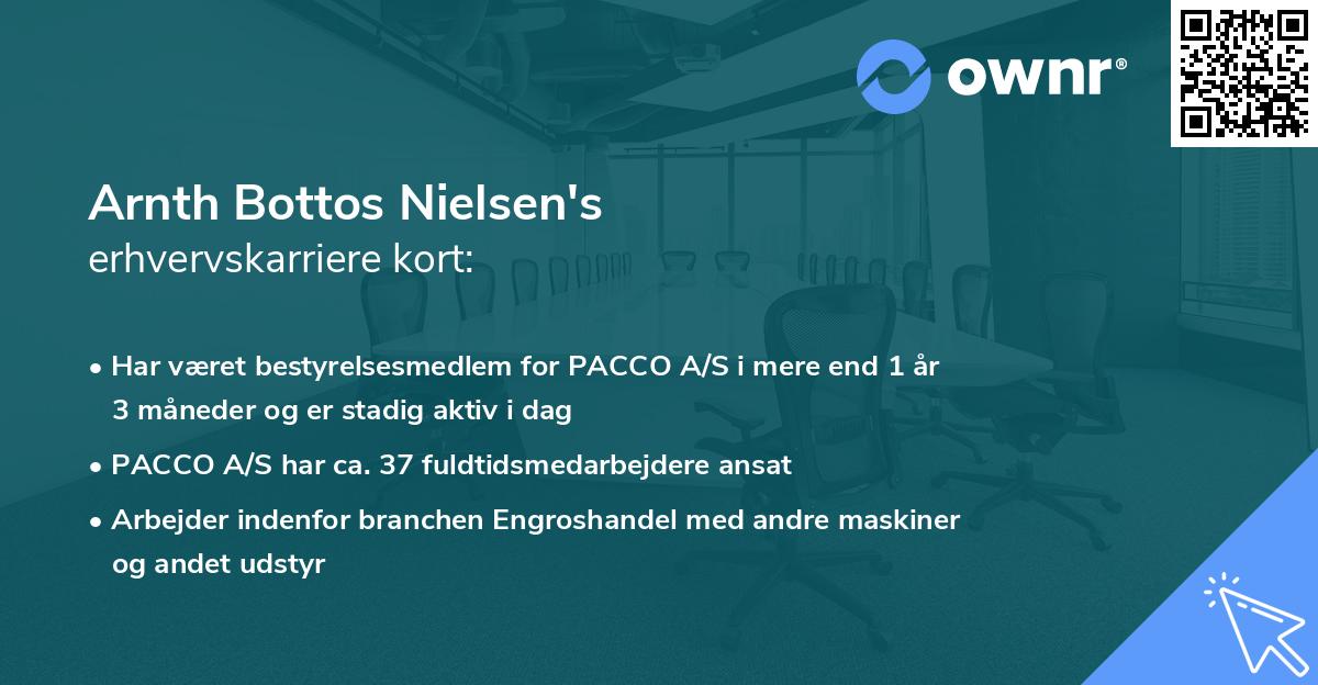 Arnth Bottos Nielsen's erhvervskarriere kort