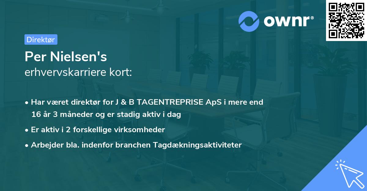 Per Nielsen's erhvervskarriere kort