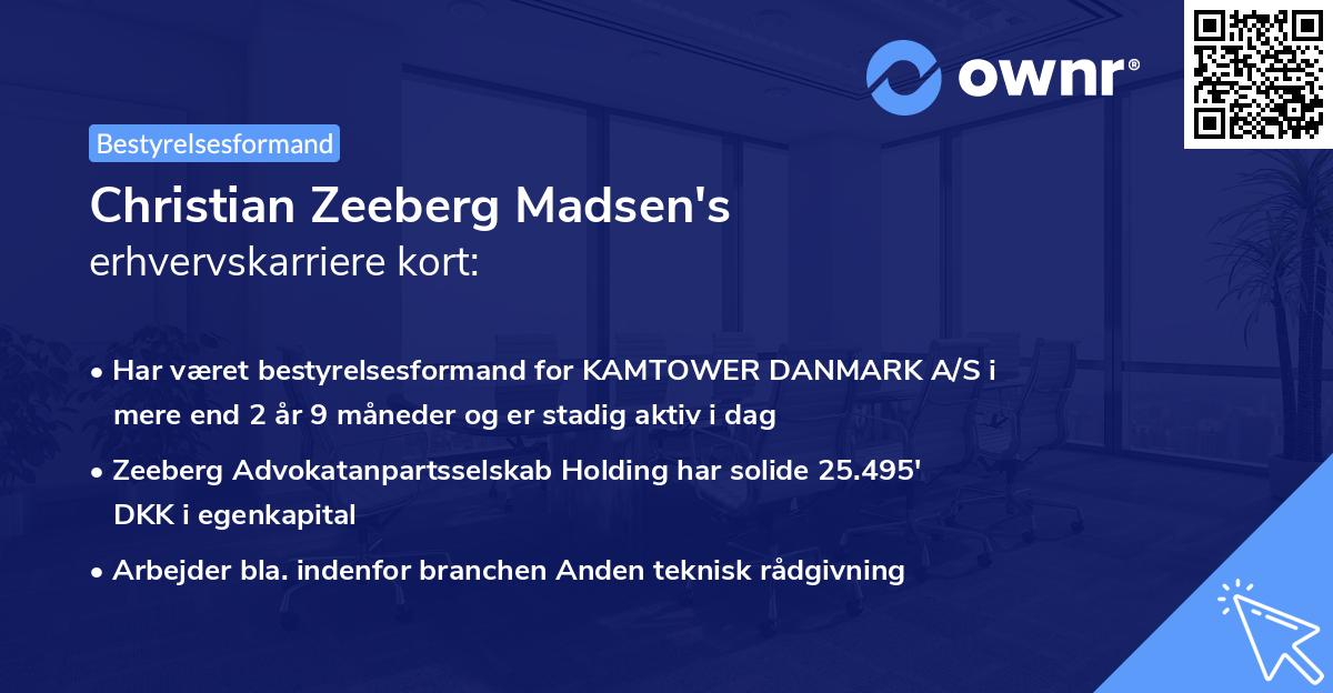 Christian Zeeberg Madsen's erhvervskarriere kort