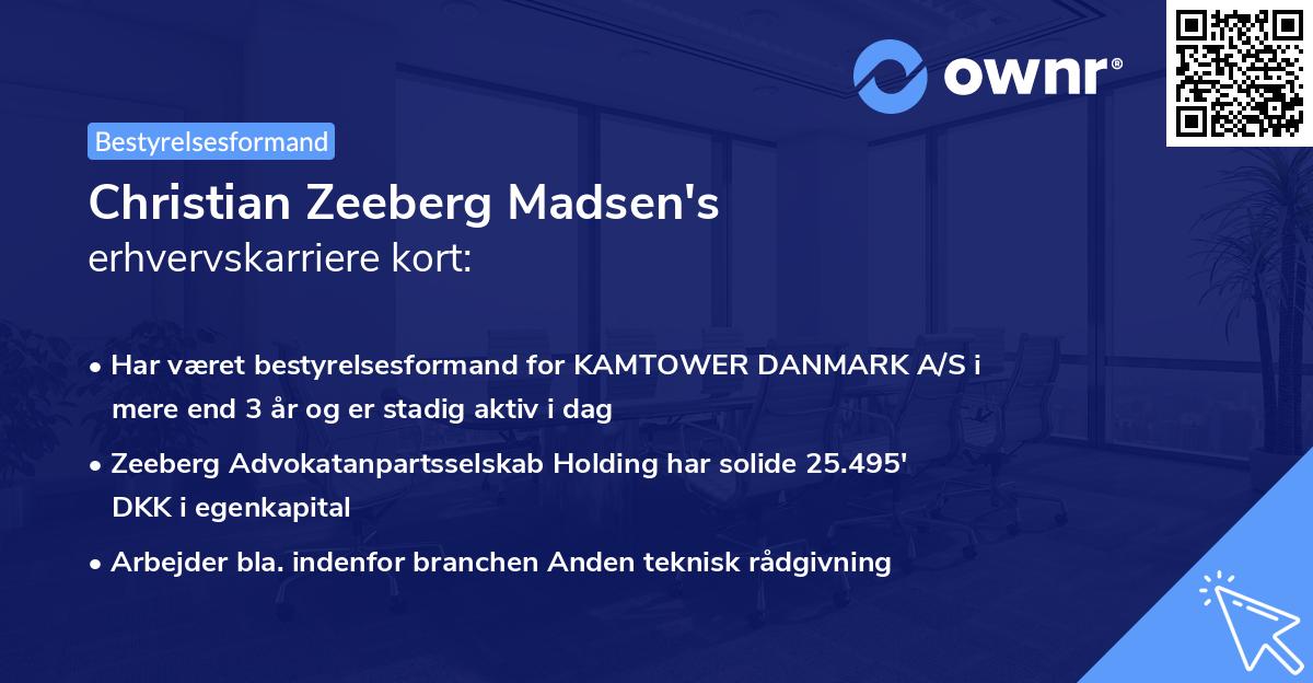 Christian Zeeberg Madsen's erhvervskarriere kort