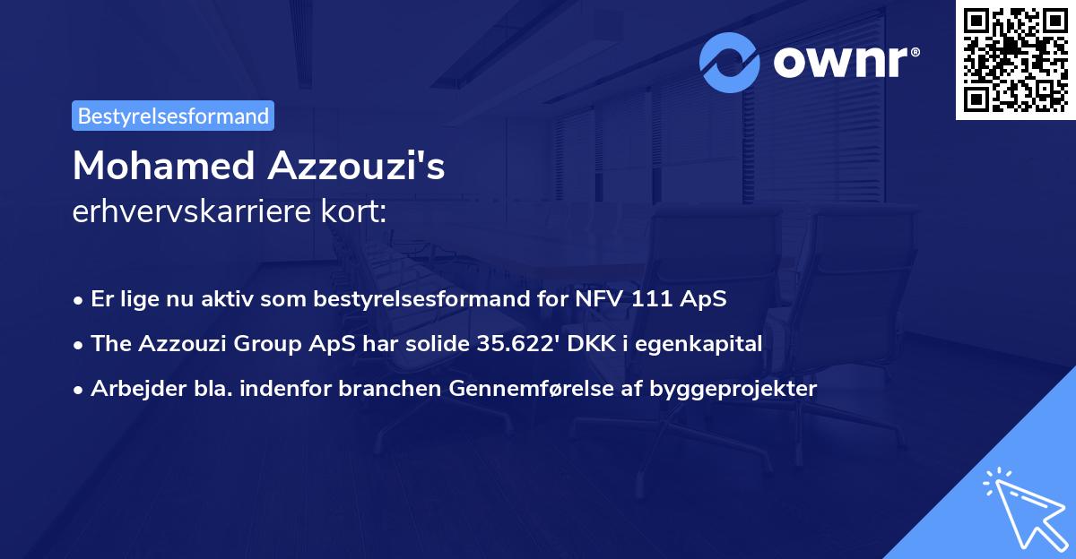 Mohamed Azzouzi's erhvervskarriere kort