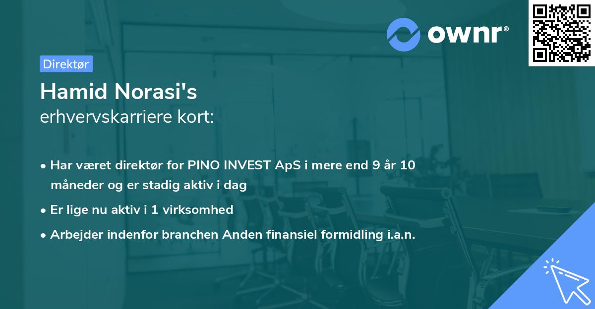 Hamid Norasi's erhvervskarriere kort