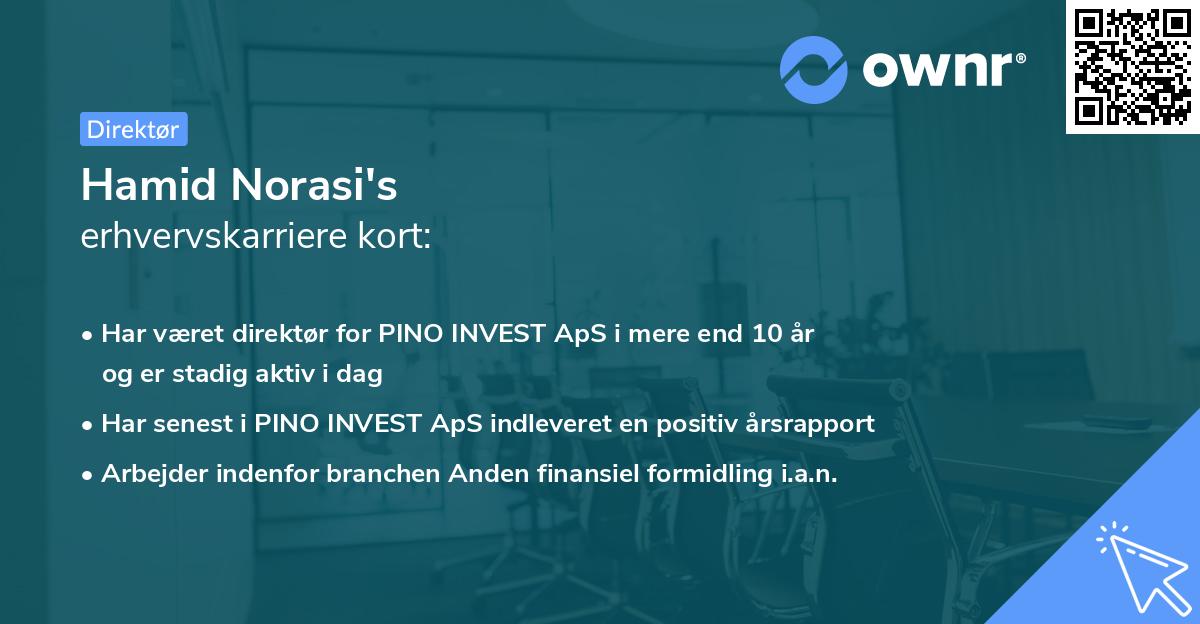 Hamid Norasi's erhvervskarriere kort