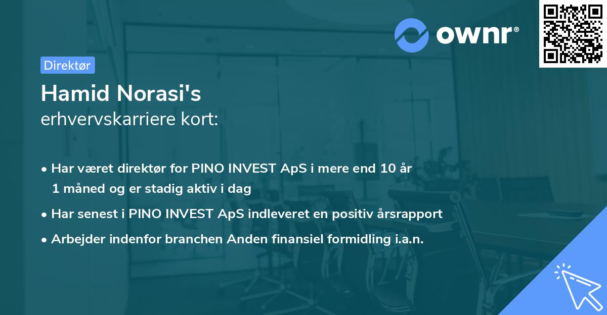 Hamid Norasi's erhvervskarriere kort