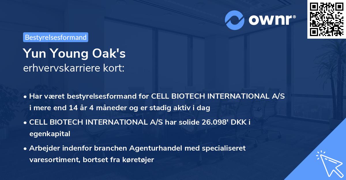 Yun Young Oak's erhvervskarriere kort