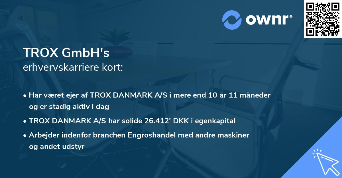 TROX GmbH's erhvervskarriere kort