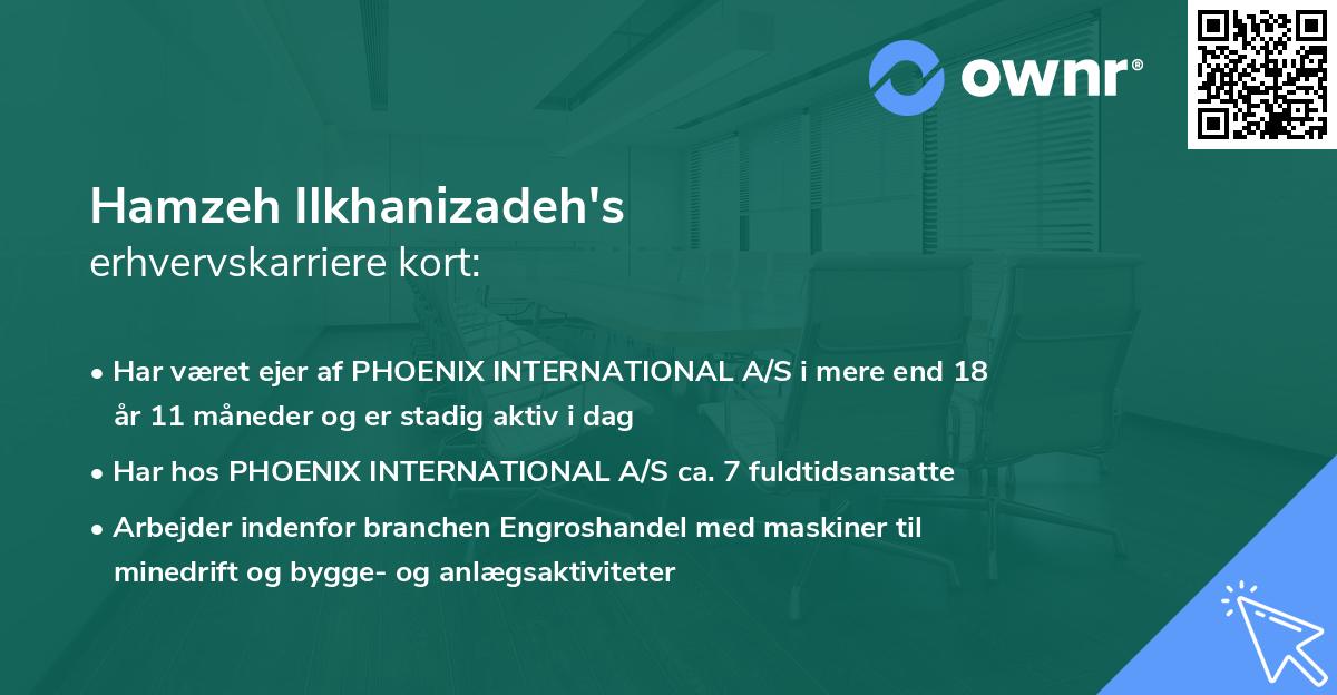 Hamzeh Ilkhanizadeh's erhvervskarriere kort